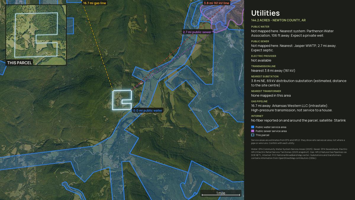 Utilities map for an Arkansas land parcel
