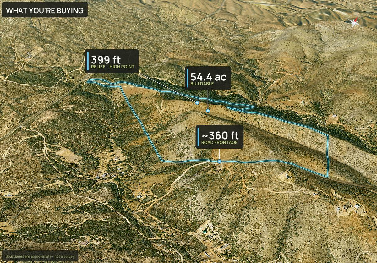 What You're Buying slide with callouts for an Arizona land parcel