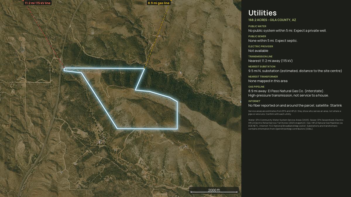 Utilities map for an Arizona land parcel