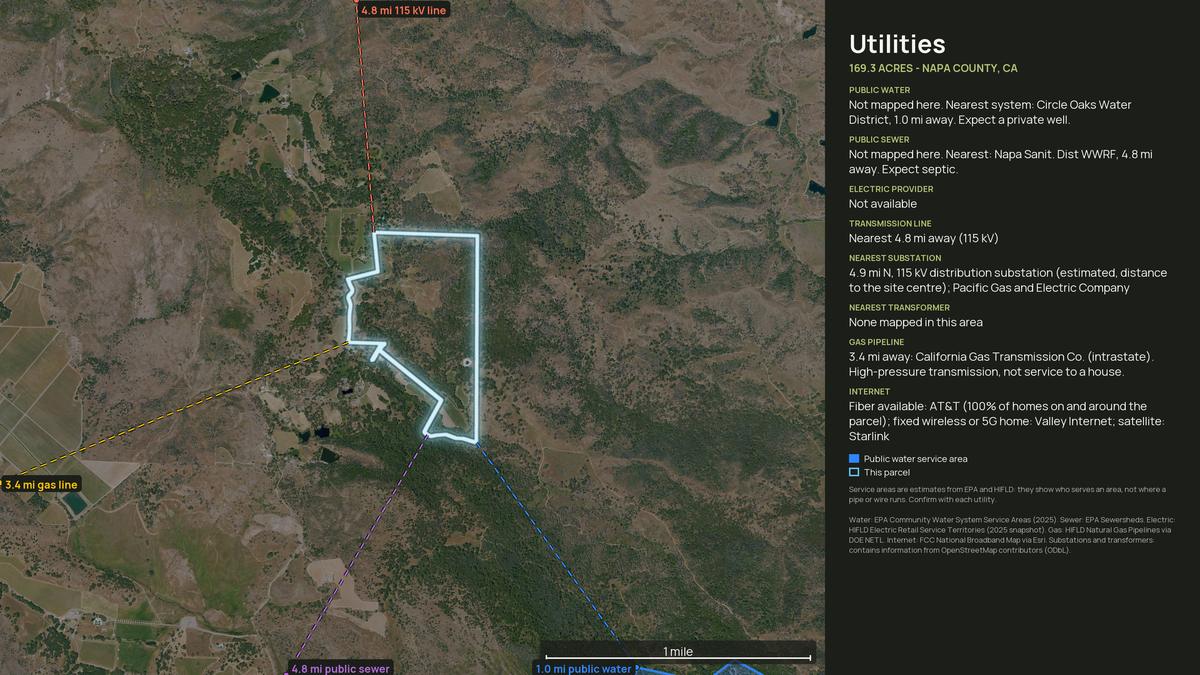 Utilities map for a California land parcel