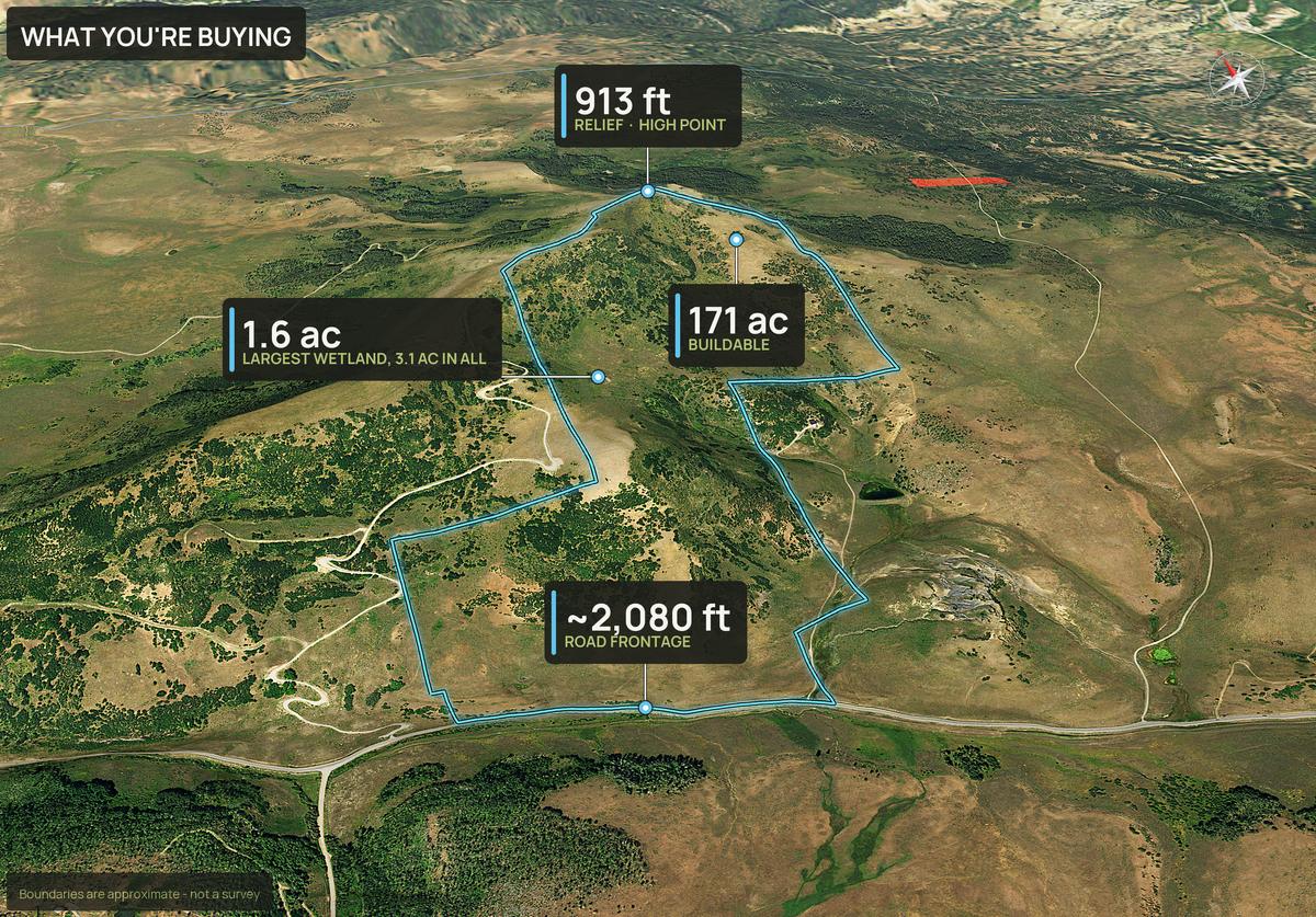 What You're Buying slide with callouts for a Colorado land parcel