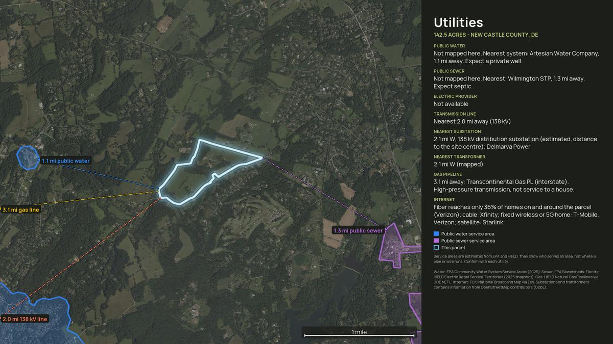 Utilities map for a Delaware land parcel