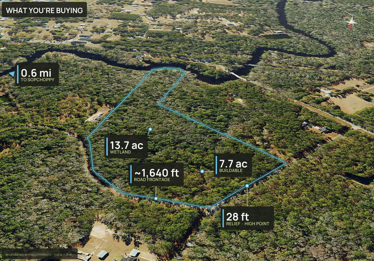 What You're Buying slide with callouts for a Florida land parcel