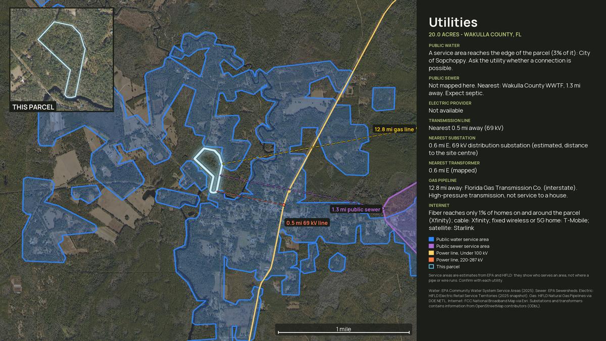 Utilities map for a Florida land parcel