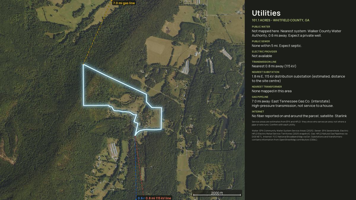 Utilities map for a Georgia land parcel