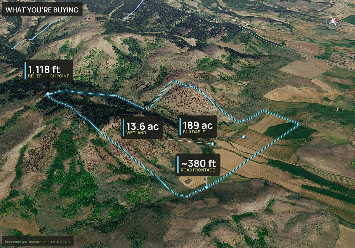 What You're Buying slide with callouts for an Idaho land parcel