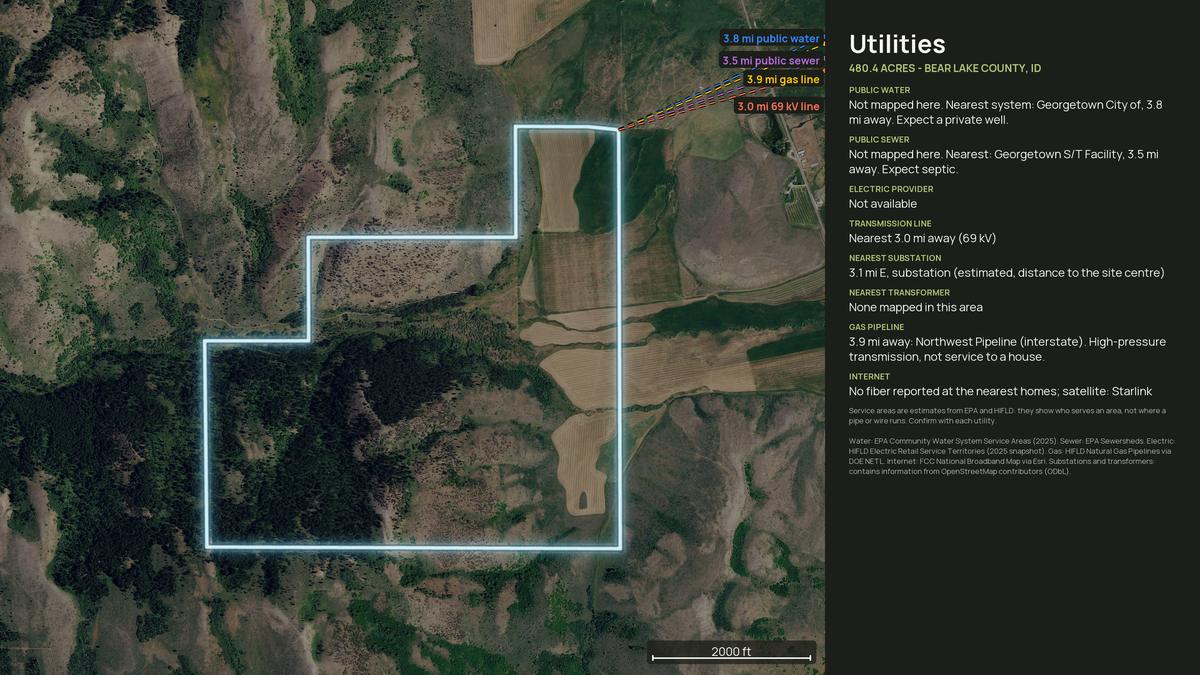 Utilities map for an Idaho land parcel