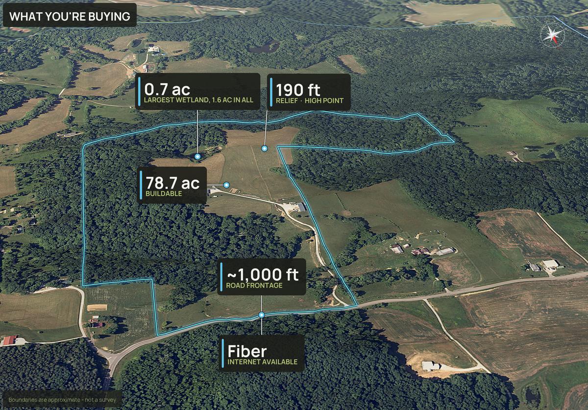What You're Buying slide with callouts for an Indiana land parcel