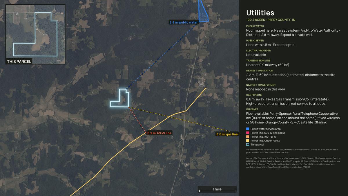 Utilities map for an Indiana land parcel