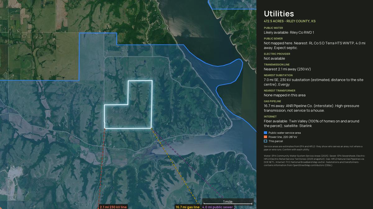 Utilities map for a Kansas land parcel