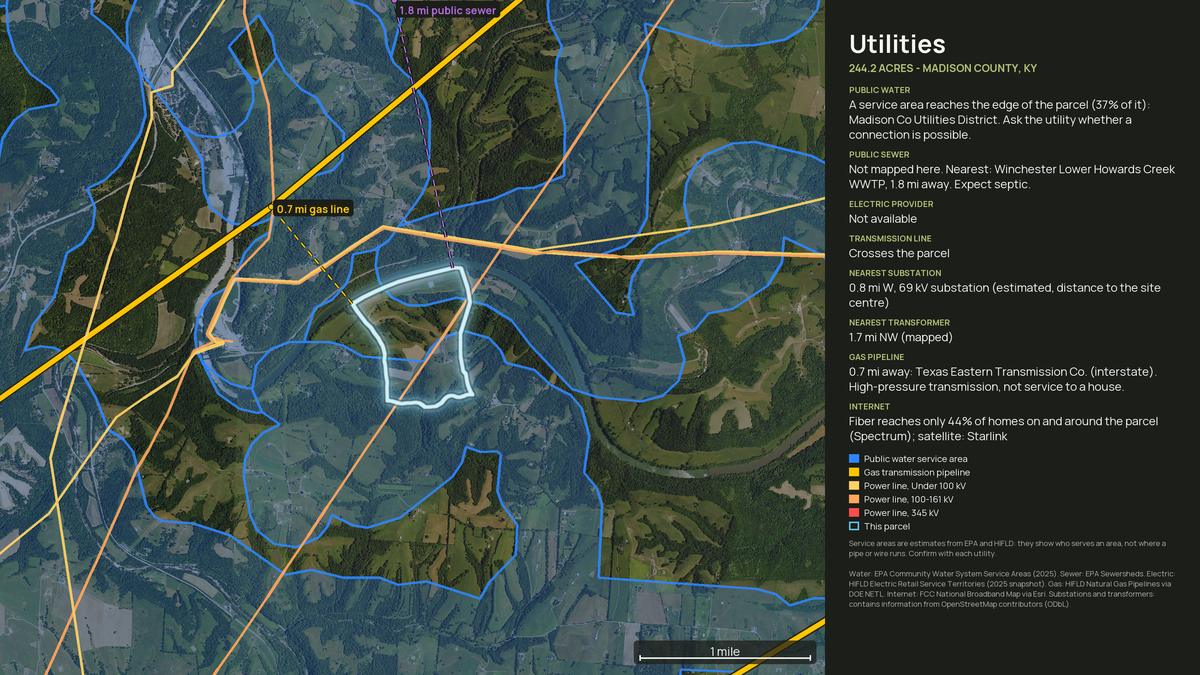 Utilities map for a Kentucky land parcel