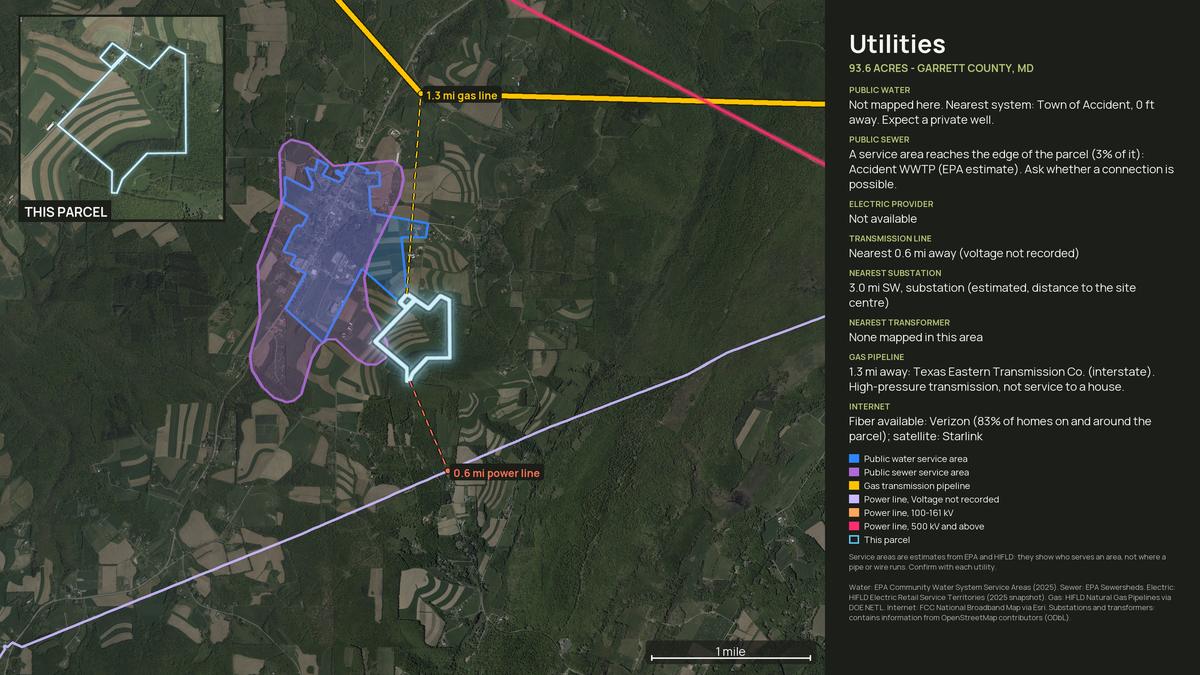 Utilities map for a Maryland land parcel