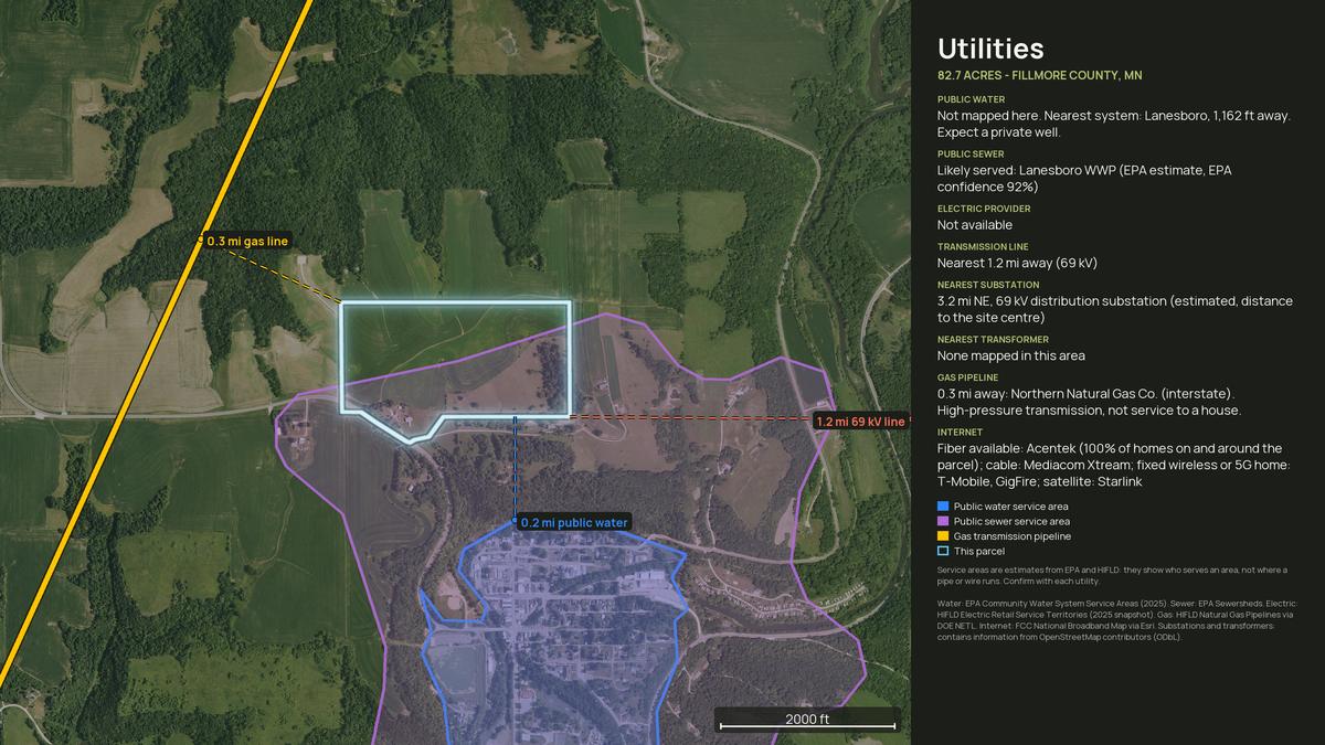 Utilities map for a Minnesota land parcel