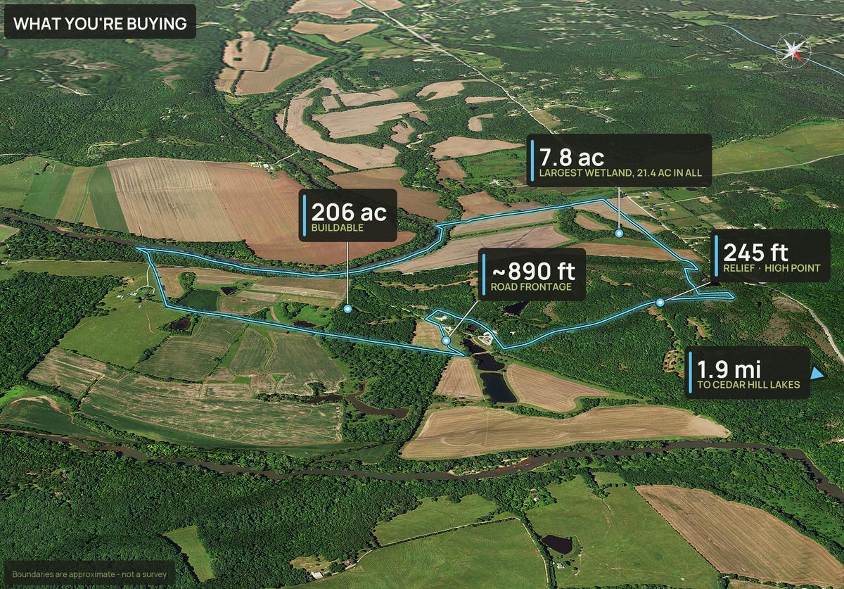 What You're Buying slide with callouts for a Missouri land parcel