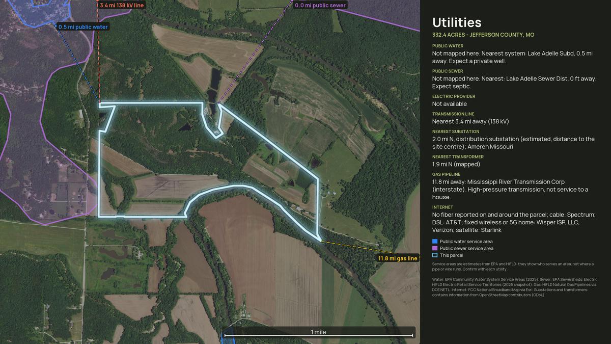 Utilities map for a Missouri land parcel