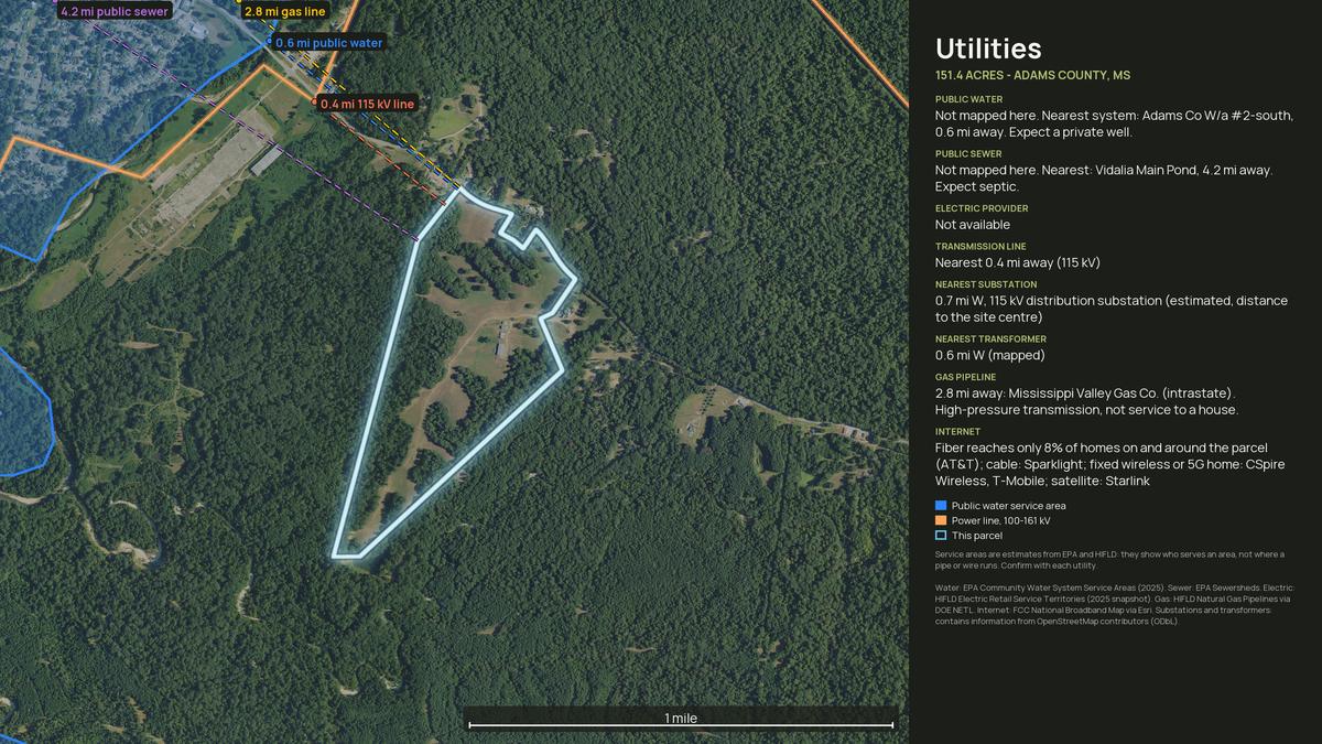 Utilities map for a Mississippi land parcel