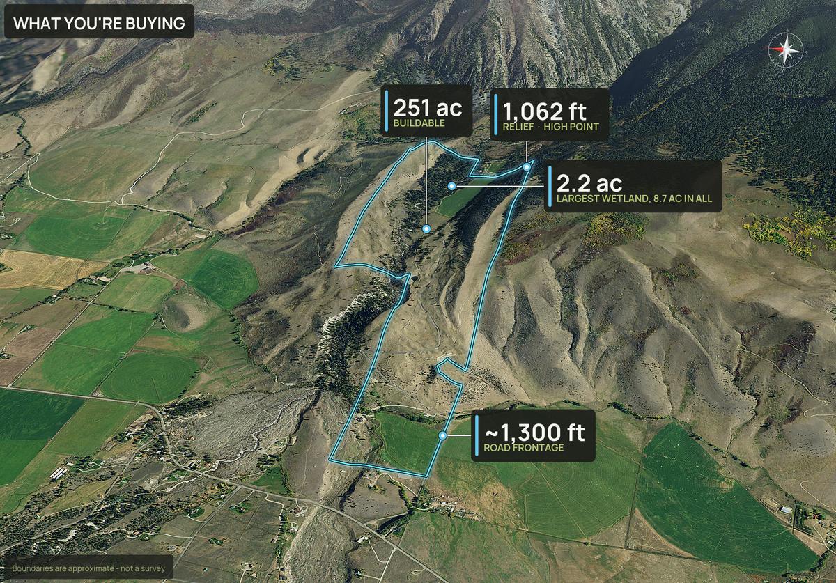 What You're Buying slide with callouts for a Montana land parcel