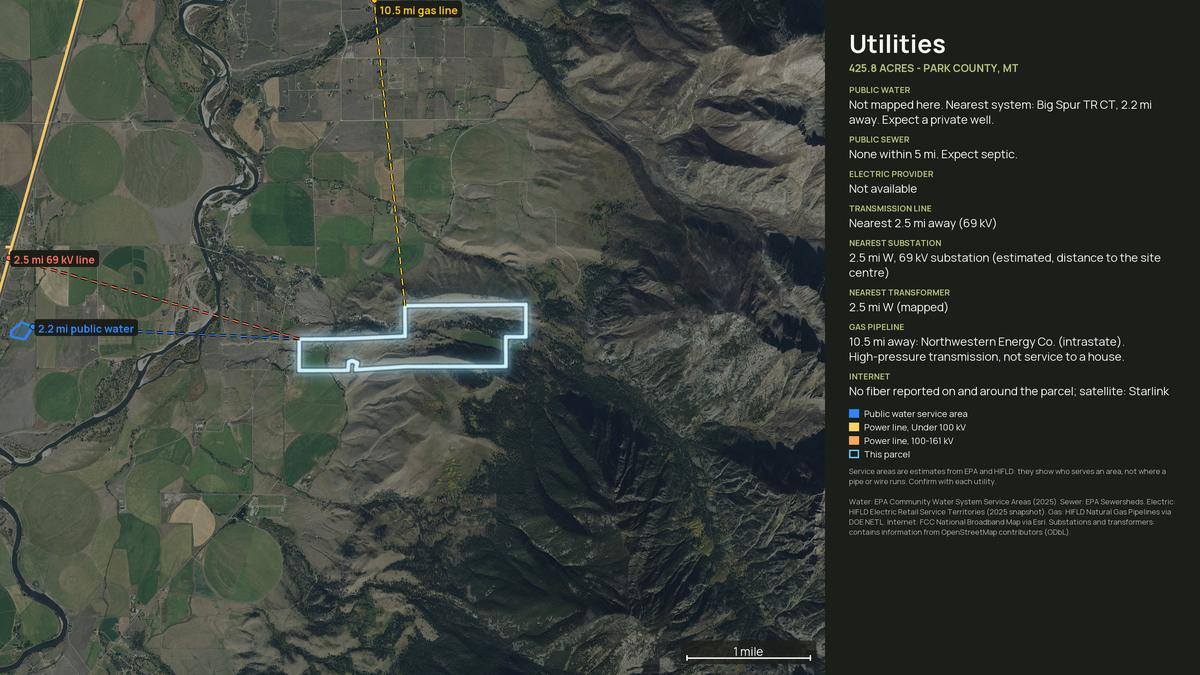 Utilities map for a Montana land parcel
