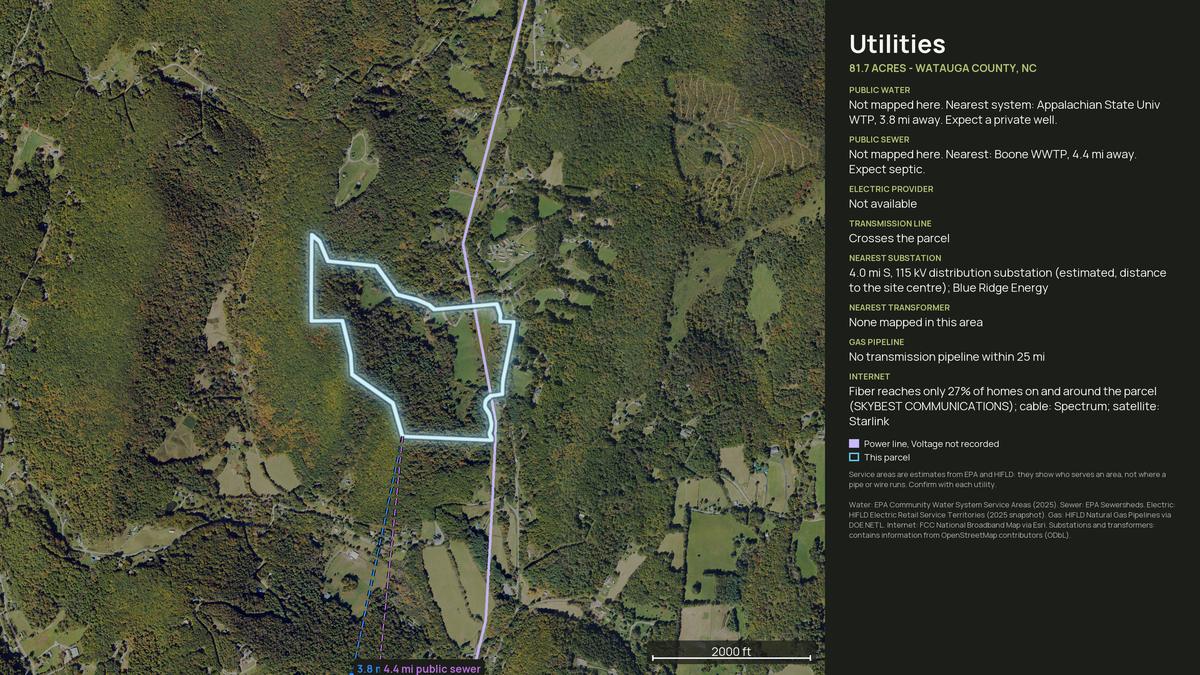 Utilities map for a North Carolina land parcel