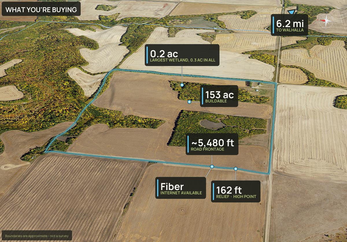 What You're Buying slide with callouts for a North Dakota land parcel