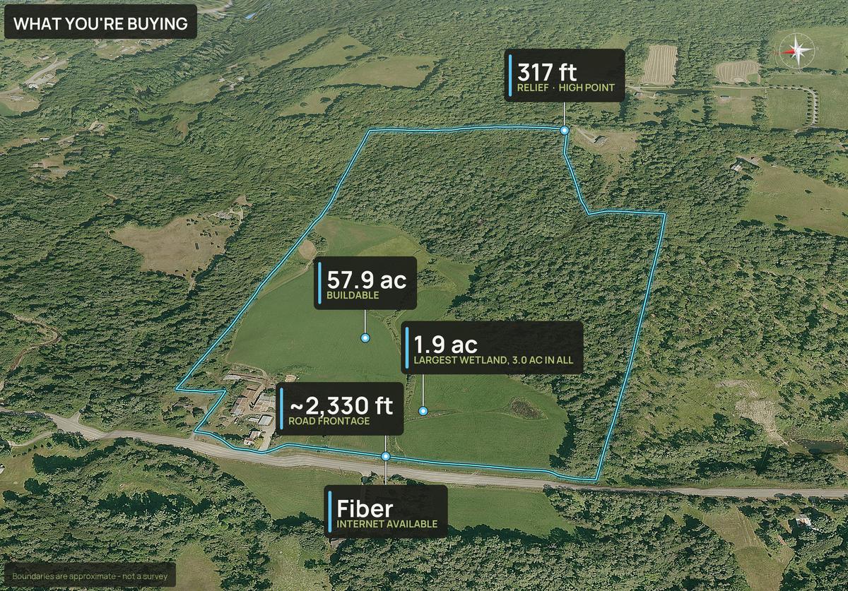 What You're Buying slide with callouts for a New Hampshire land parcel