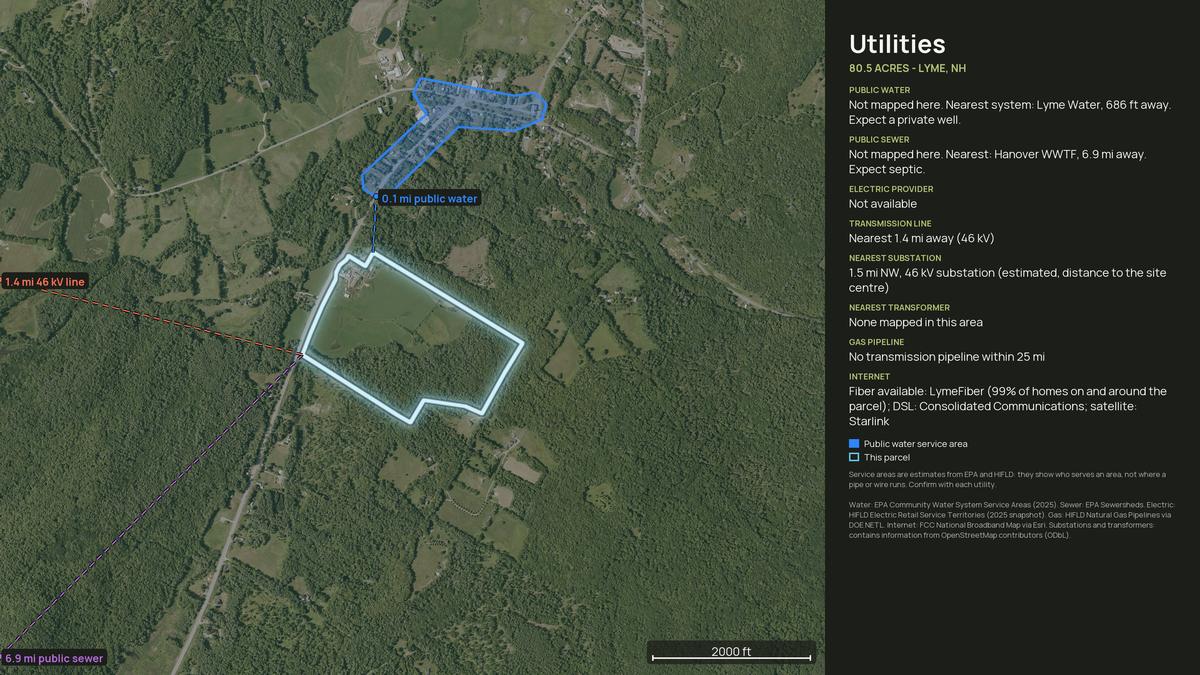 Utilities map for a New Hampshire land parcel