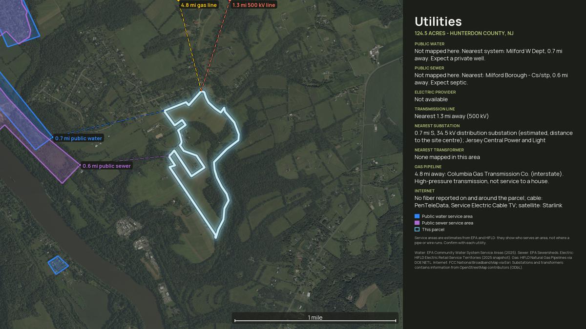 Utilities map for a New Jersey land parcel