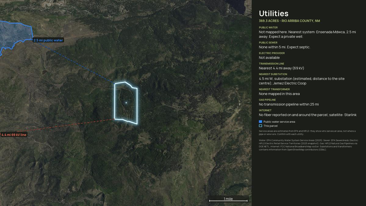 Utilities map for a New Mexico land parcel