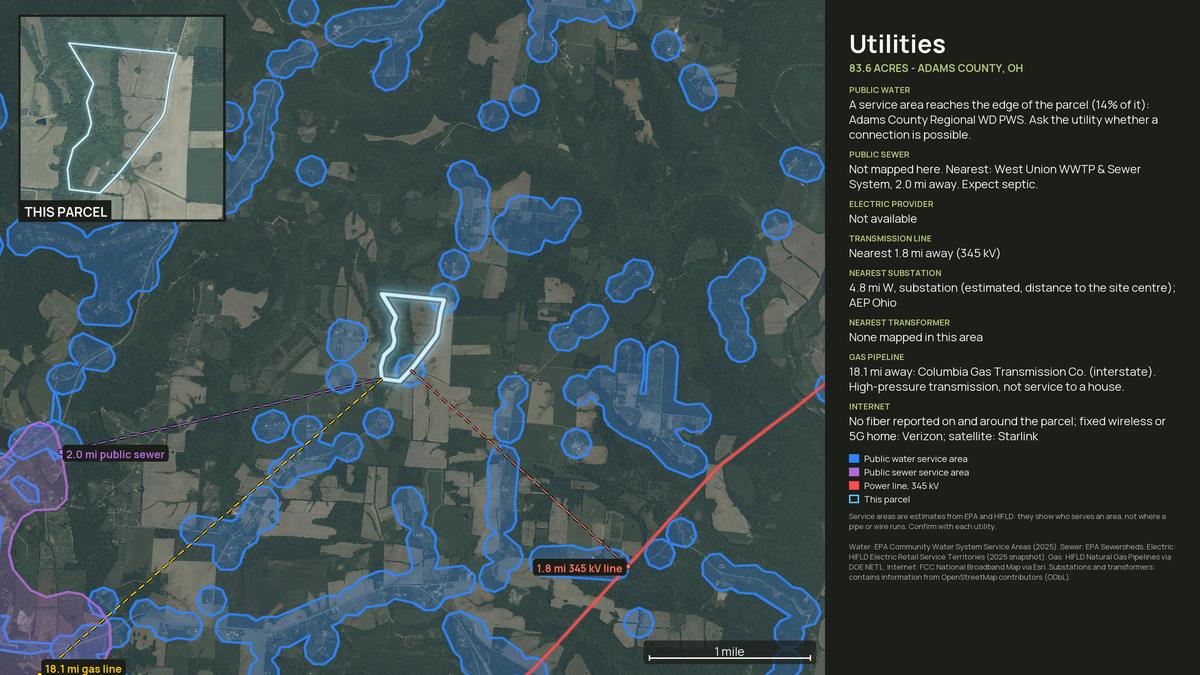 Utilities map for an Ohio land parcel