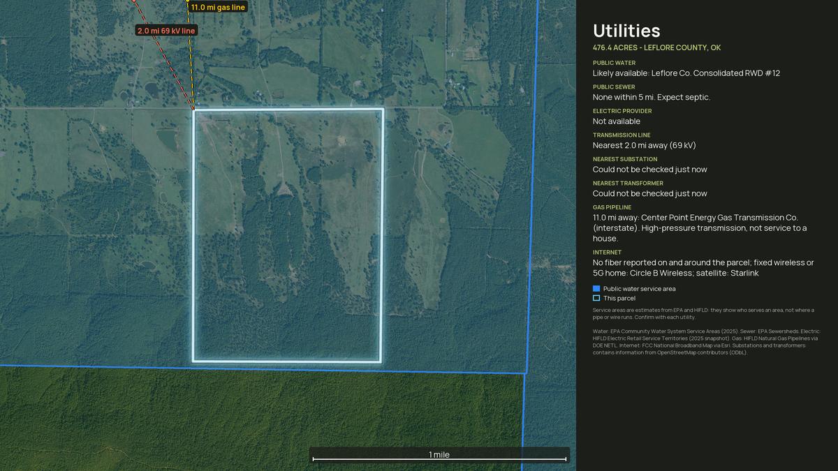Utilities map for an Oklahoma land parcel