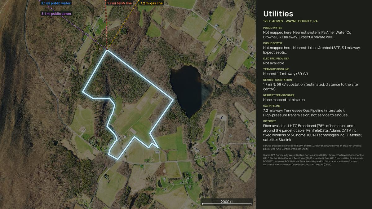 Utilities map for a Pennsylvania land parcel