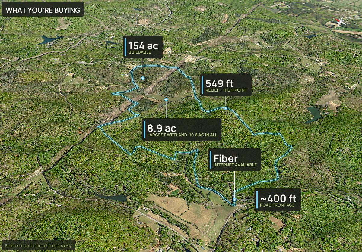 What You're Buying slide with callouts for a South Carolina land parcel