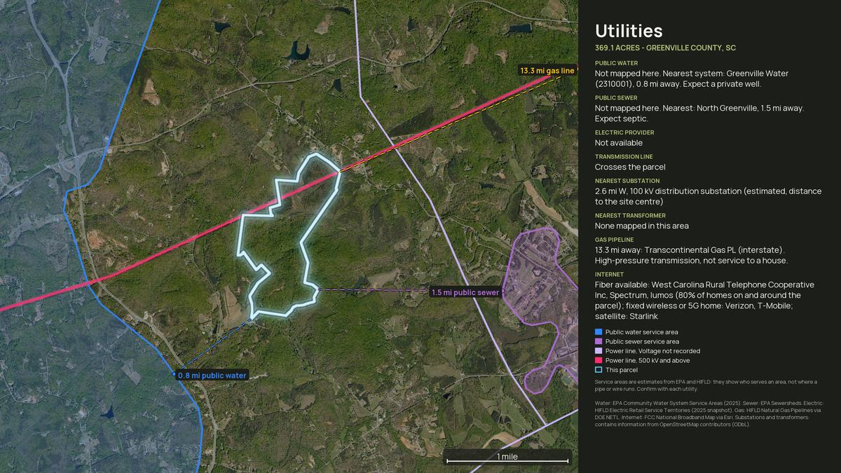 Utilities map for a South Carolina land parcel