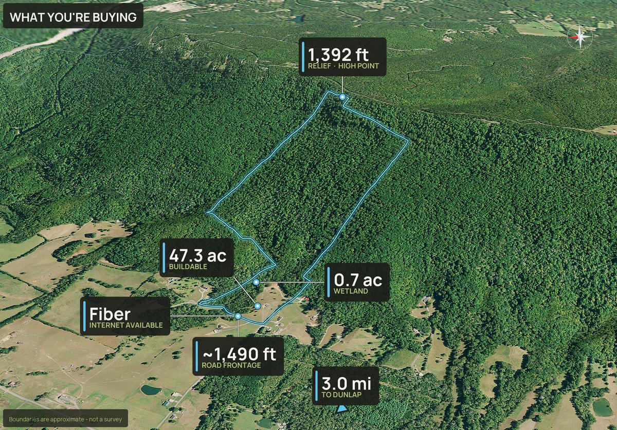 What You're Buying slide with callouts for a Tennessee land parcel