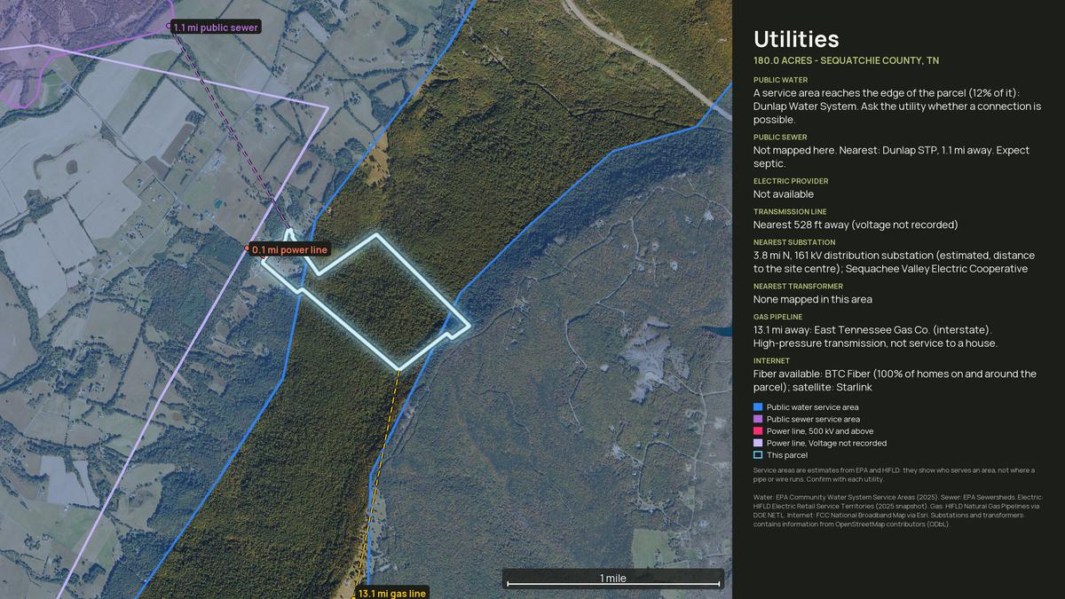 Utilities map for a Tennessee land parcel