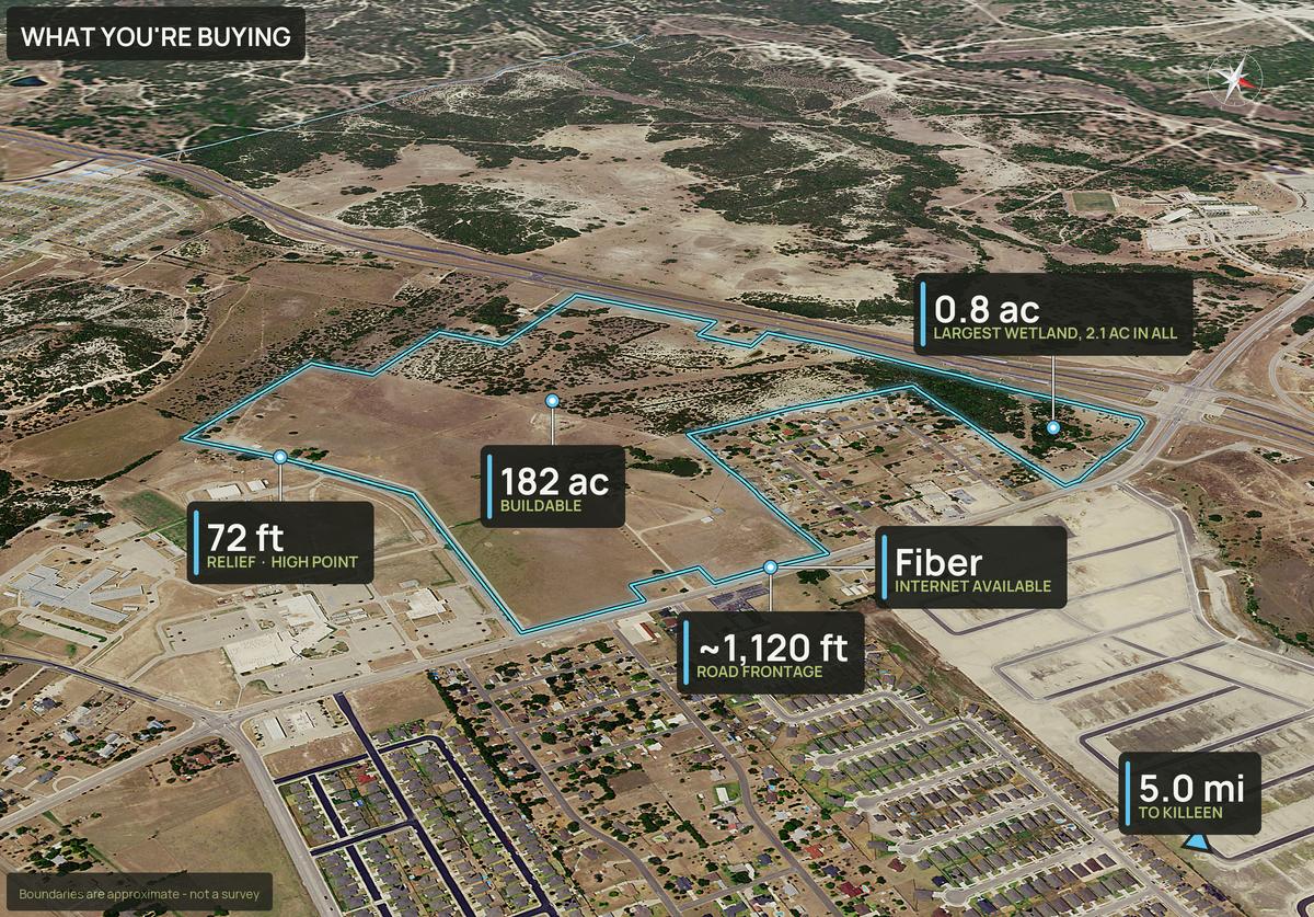 What You're Buying slide with callouts for a Texas land parcel