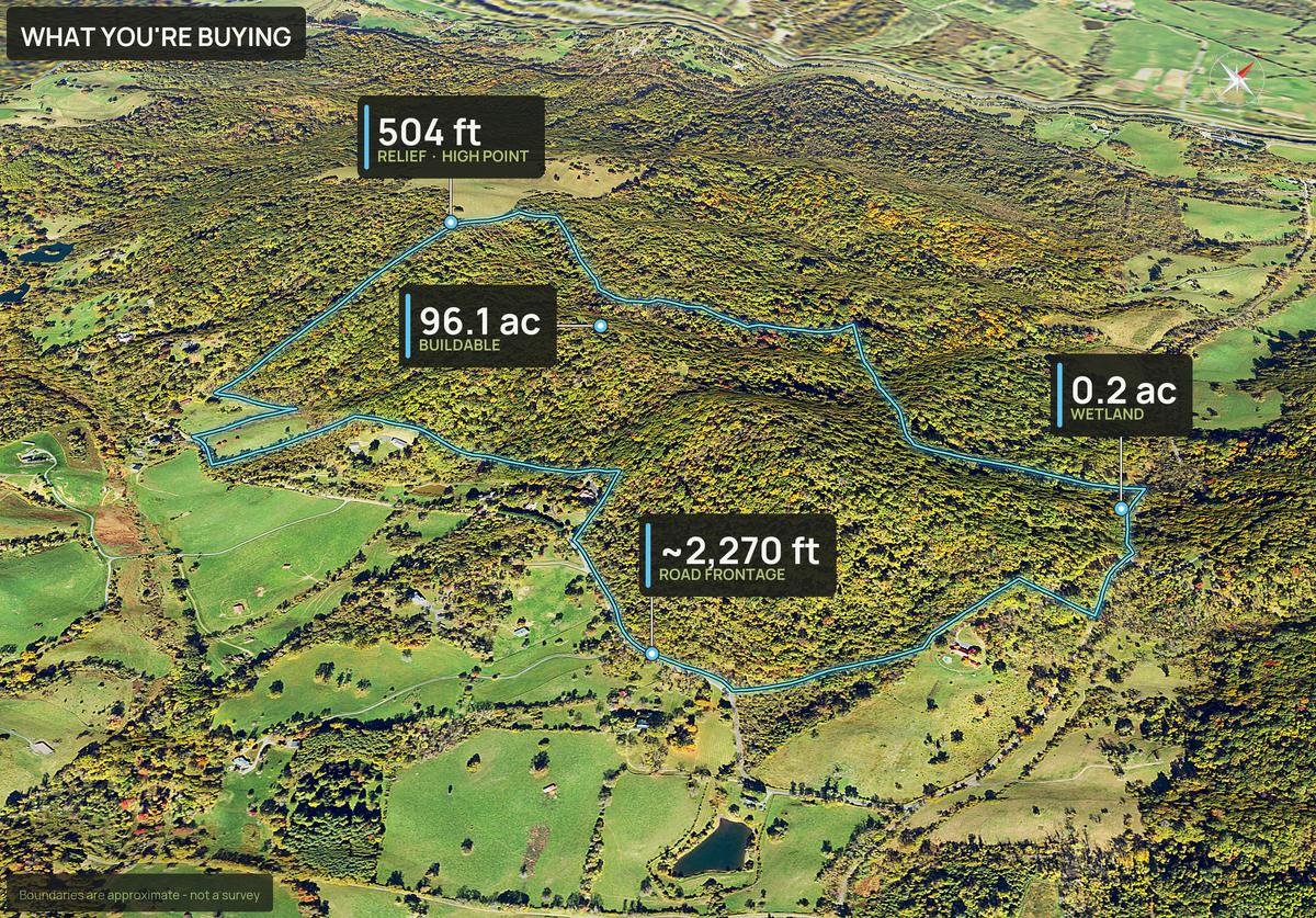 What You're Buying slide with callouts for a Virginia land parcel