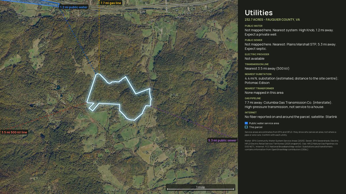 Utilities map for a Virginia land parcel