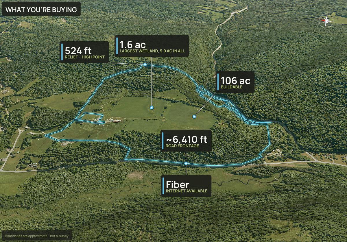 What You're Buying slide with callouts for a Vermont land parcel