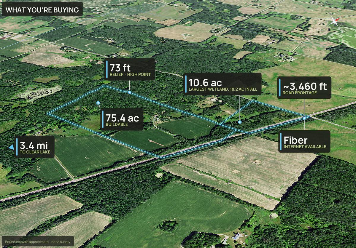 What You're Buying slide with callouts for a Wisconsin land parcel