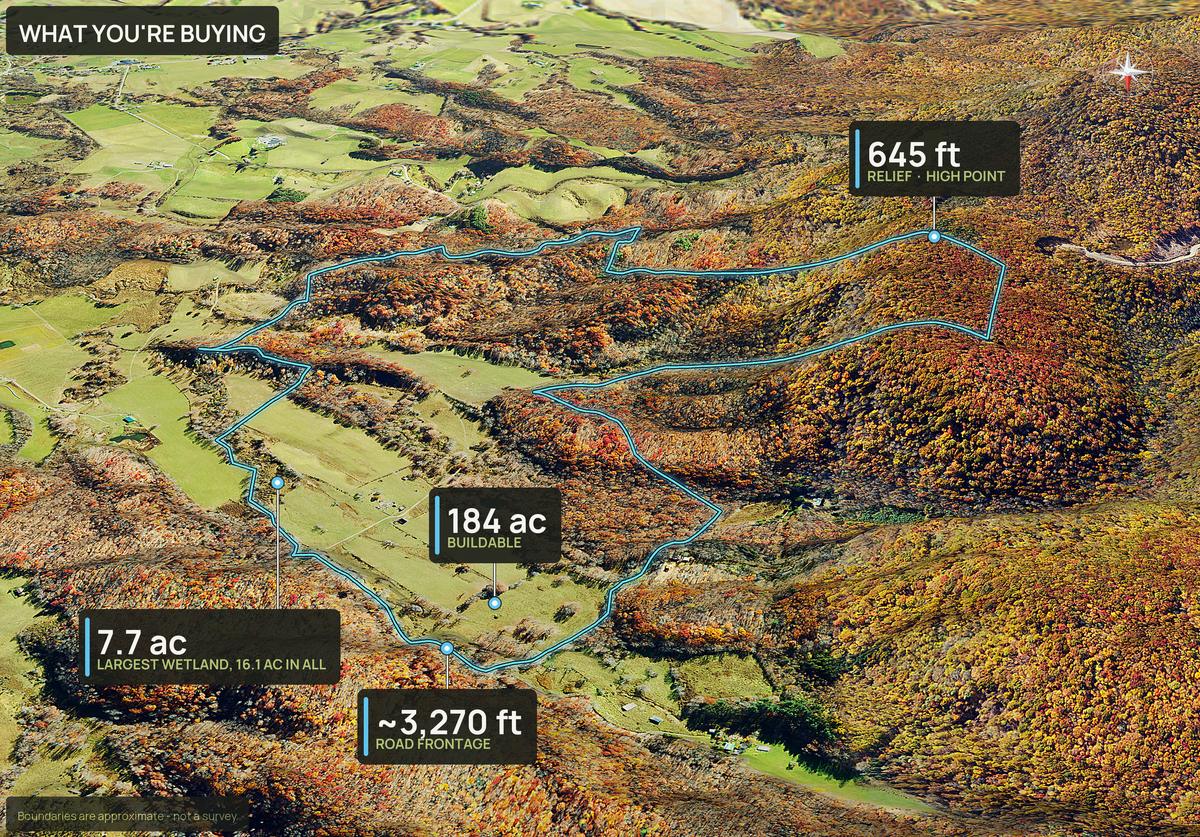 What You're Buying slide with callouts for a West Virginia land parcel