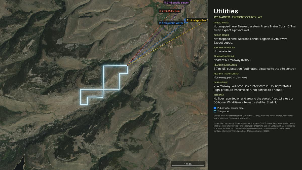 Utilities map for a Wyoming land parcel