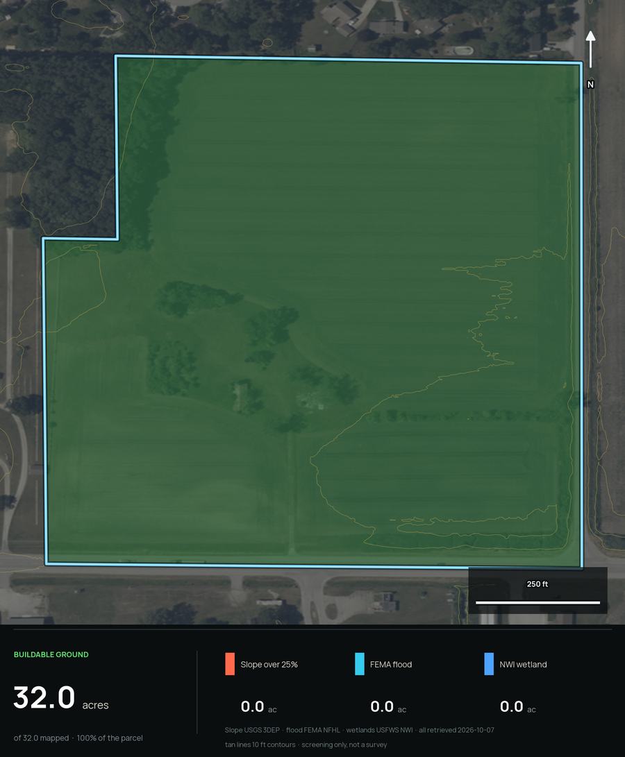 Buildable ground panel for a 32 acre tract in Newton County, Indiana, showing the parcel in green with slope, flood and wetland acres all at zero