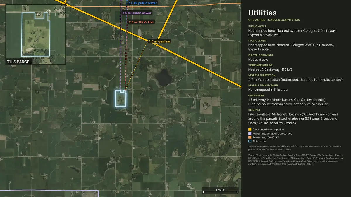Utilities map and panel for a Minnesota farm parcel showing the nearest water and sewer, power line and gas line distances