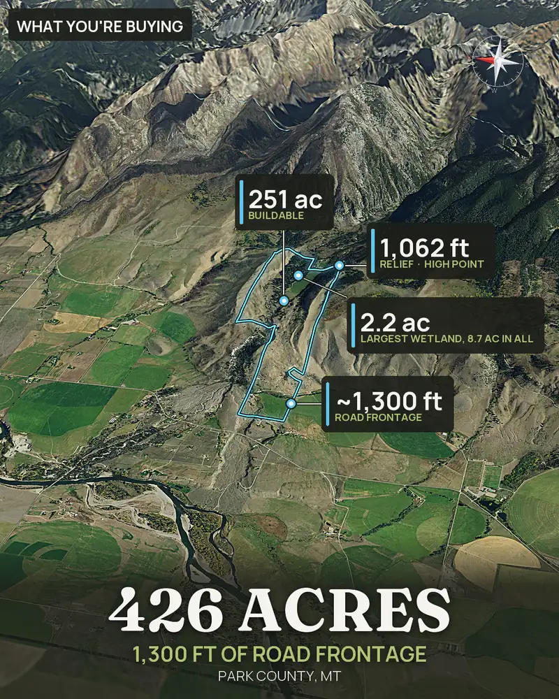 Four by five feed post with What You're Buying callouts for buildable acres, relief, wetland and road frontage on a 426 acre Montana parcel