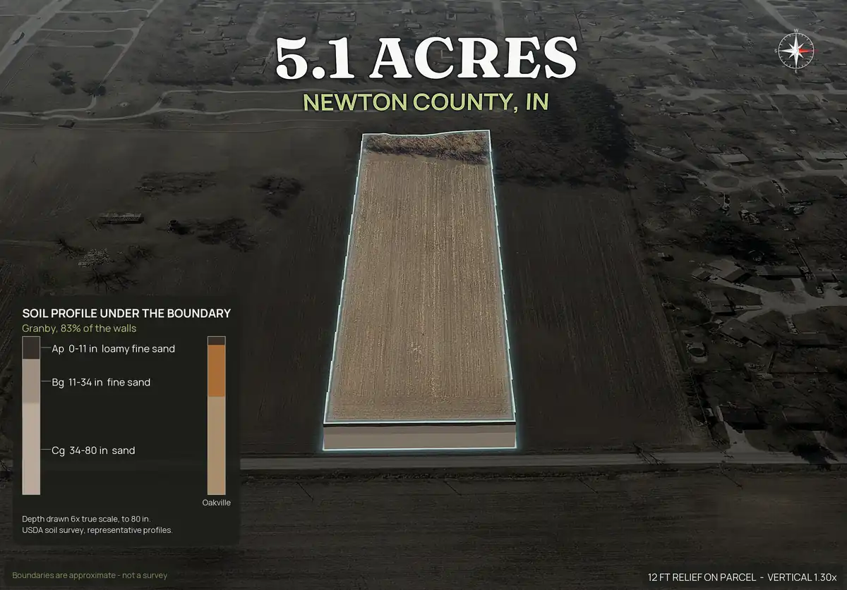 Pop-out 3D photo of lot 2, 5.08 acres, of a five lot subdivision in Newton County, Indiana, lifted off the landscape with dirt walls and a soil profile
